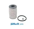 Palivov filtr PURFLUX ‐ PFX C519