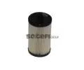 Palivov filtr PURFLUX ‐ PFX C528