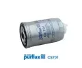 Palivov filtr PURFLUX ‐ PFX CS701