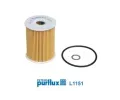 Olejov filtr PURFLUX ‐ PFX L1151