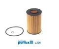 PURFLUX Olejov filtr ‐ PFX L396