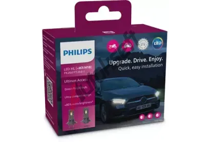 PHILIPS rovka dlkovho svtlometu Ultinon Access LED-HL PHI 11972U2500CX, 11972U2500CX