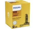 rovka dlkovho svtlometu PHILIPS ‐ PHI 12410C1