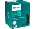 rovka hlavnho svtlometu PHILIPS ‐ PHI 12410XV+C1