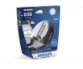 rovka dlkovho svtlometu PHILIPS ‐ PHI 42403WHV2S1