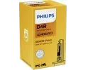 rovka dlkovho svtlometu PHILIPS ‐ PHI 42406VIC1