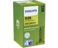 rovka dlkovho svtlometu PHILIPS ‐ PHI 85122SYC1