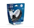 rovka dlkovho svtlometu PHILIPS ‐ PHI 85122WHV2S1
