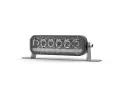 D�lkov� sv�tlomet&nbsp;PHILIPS&nbsp;&dash;&nbsp;PHI UD2001LX2