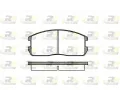 Sada brzdovch destiek ROADHOUSE ‐ RDH 2175.00