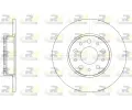 ROADHOUSE Brzdov kotou ‐ RDH 61500.00