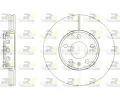 Brzdov kotou ROADHOUSE ‐ RDH 6328.10