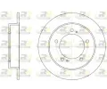 ROADHOUSE Brzdov kotou - 289 mm ‐ RDH 6331.00