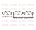 REMSA Sada brzdovch destiek ‐ RMS 0395.02