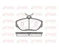 REMSA Sada brzdovch destiek ‐ RMS 0453.00
