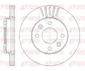 Brzdov kotou REMSA ‐ RMS 6080.10