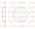 Brzdov kotou REMSA ‐ RMS 61011.00