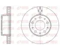 REMSA Brzdov kotou - 280 mm ‐ RMS 61015.10