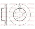 Brzdov kotou REMSA ‐ RMS 61016.10
