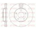 REMSA Brzdov kotou - 278 mm ‐ RMS 61020.10