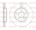 Brzdov kotou REMSA ‐ RMS 61029.10
