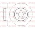 Brzdov kotou REMSA ‐ RMS 61070.00