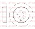 Brzdov� kotou�&nbsp;REMSA&nbsp;&dash;&nbsp;RMS 61075.00