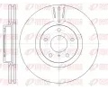 Brzdov kotou REMSA ‐ RMS 61086.10