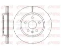 Brzdov kotou REMSA ‐ RMS 61284.10