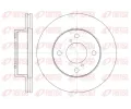 Brzdov� kotou�&nbsp;REMSA&nbsp;&dash;&nbsp;RMS 61371.10