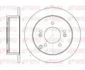 REMSA Brzdov kotou - 262 mm ‐ RMS 61399.00