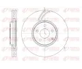 Brzdov kotou REMSA ‐ RMS 61405.10