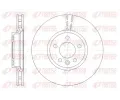 Brzdov kotou REMSA ‐ RMS 61420.10