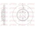 Brzdov kotou REMSA ‐ RMS 61499.10