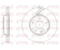 Brzdov kotou REMSA ‐ RMS 61527.10
