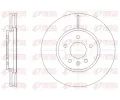Brzdov kotou REMSA ‐ RMS 61541.10