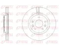 Brzdov kotou REMSA ‐ RMS 61581.10