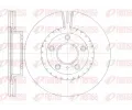 Brzdov kotou REMSA ‐ RMS 61722.10