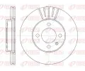 Brzdov kotou REMSA ‐ RMS 6175.10
