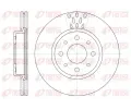 Brzdov kotou REMSA ‐ RMS 6189.10