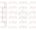 Brzdov kotou REMSA ‐ RMS 62125.10