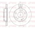 Brzdov kotou REMSA ‐ RMS 6228.10