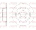REMSA Brzdov kotou ‐ RMS 62520.00