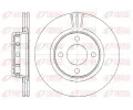 REMSA Brzdov kotou - 280 mm ‐ RMS 6295.10