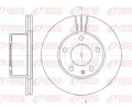 Brzdov kotou REMSA ‐ RMS 6298.10