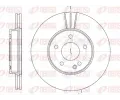 Brzdov kotou REMSA ‐ RMS 6313.10