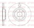 REMSA Brzdov kotou - 284 mm ‐ RMS 6316.11