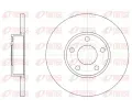 Brzdov kotou REMSA ‐ RMS 6327.00