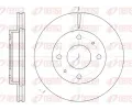 Brzdov kotou REMSA ‐ RMS 6376.10