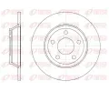 Brzdov kotou REMSA ‐ RMS 6472.00